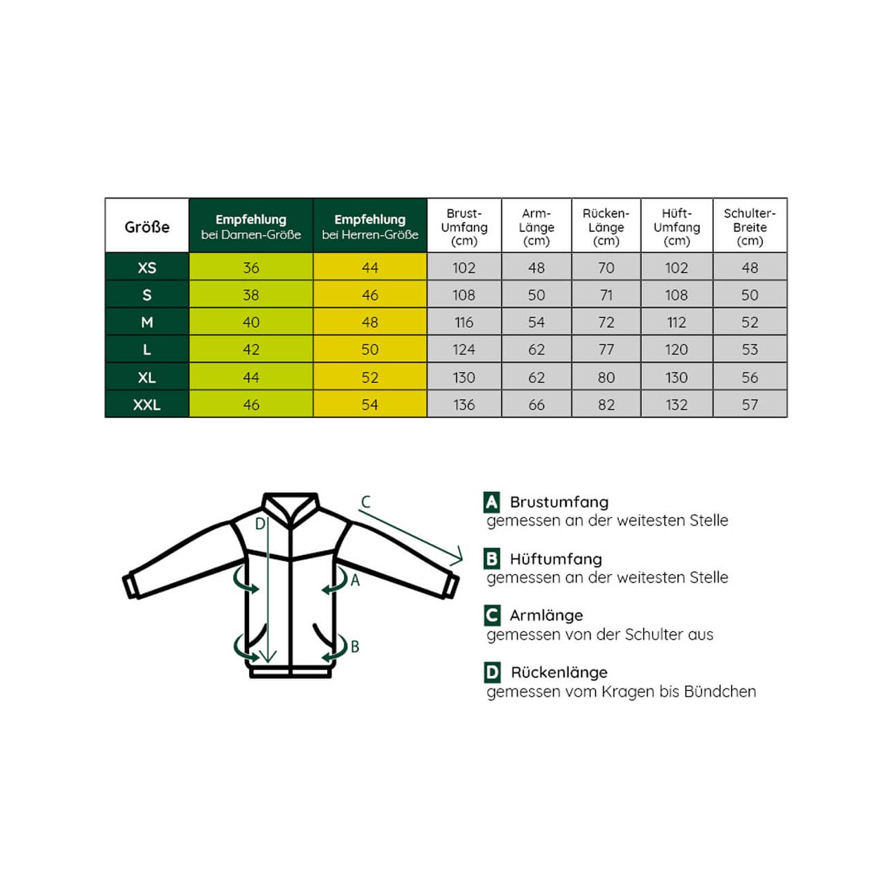 ROMNEYS Wachsjacke Chestnut M - INT