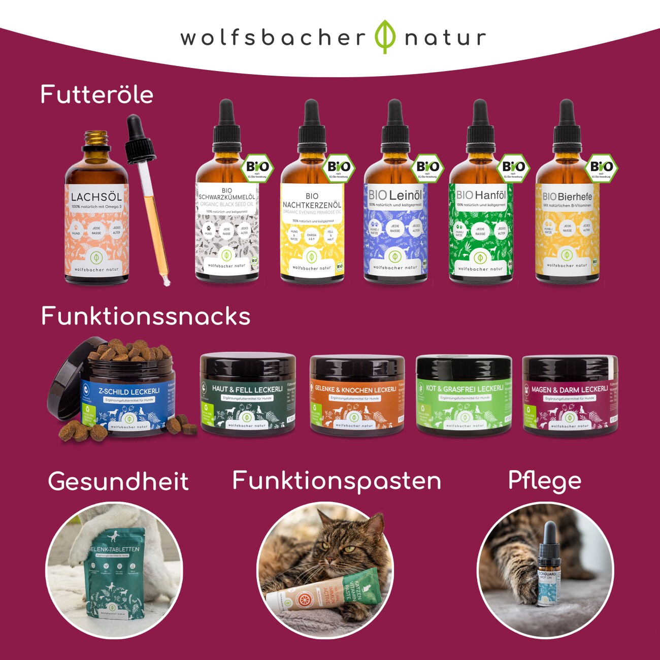 Wolfsbacher Natur Wurmmittel Tropfen