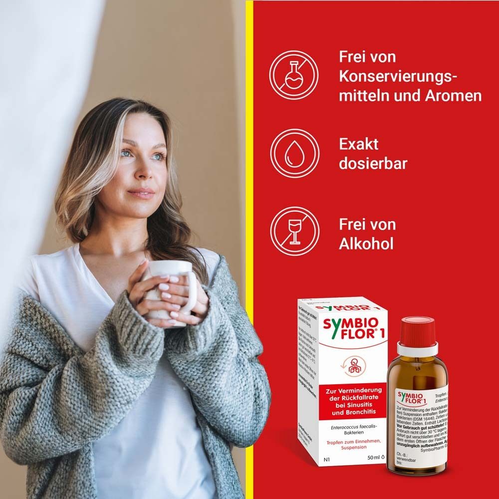 Symbioflor® 1 Probiotika für die Bronchien und Atemwege