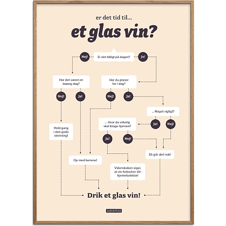 Tid til et glas vin? – 70x100 cm