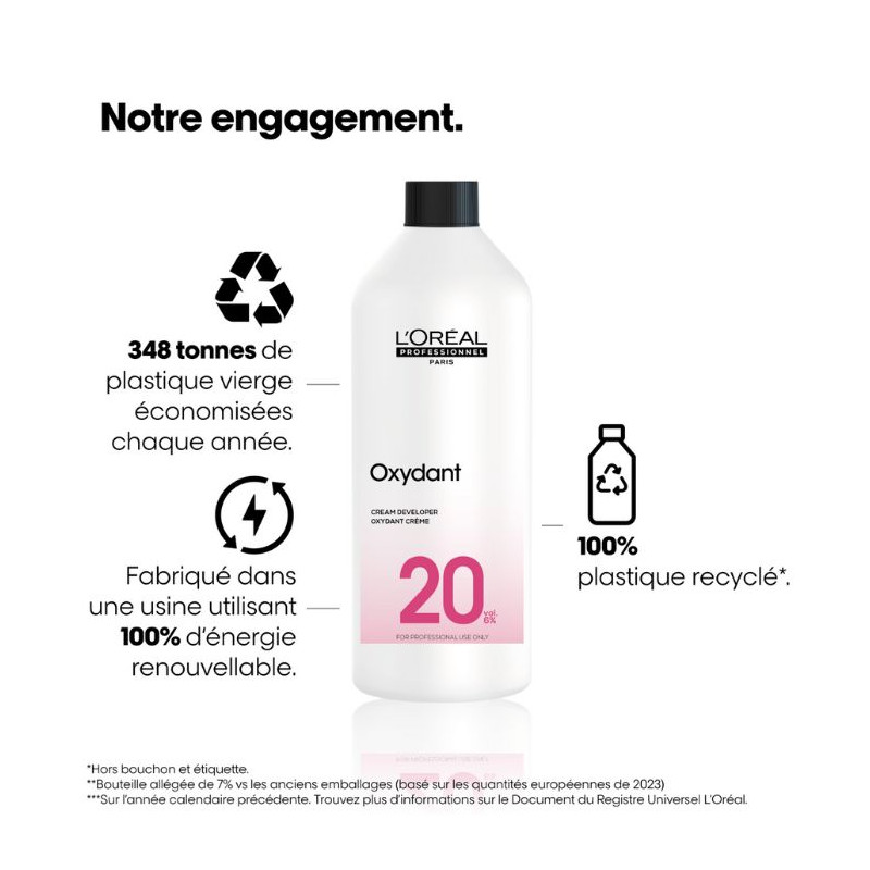 Oxydant L'Oréal Professionnel 20V 1L