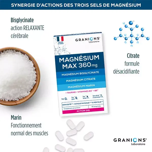 Granions Magnésio Max 360 mg Ajuda a reduzir o estresse e a fadiga. Ação 24h. 90 comprimidos.