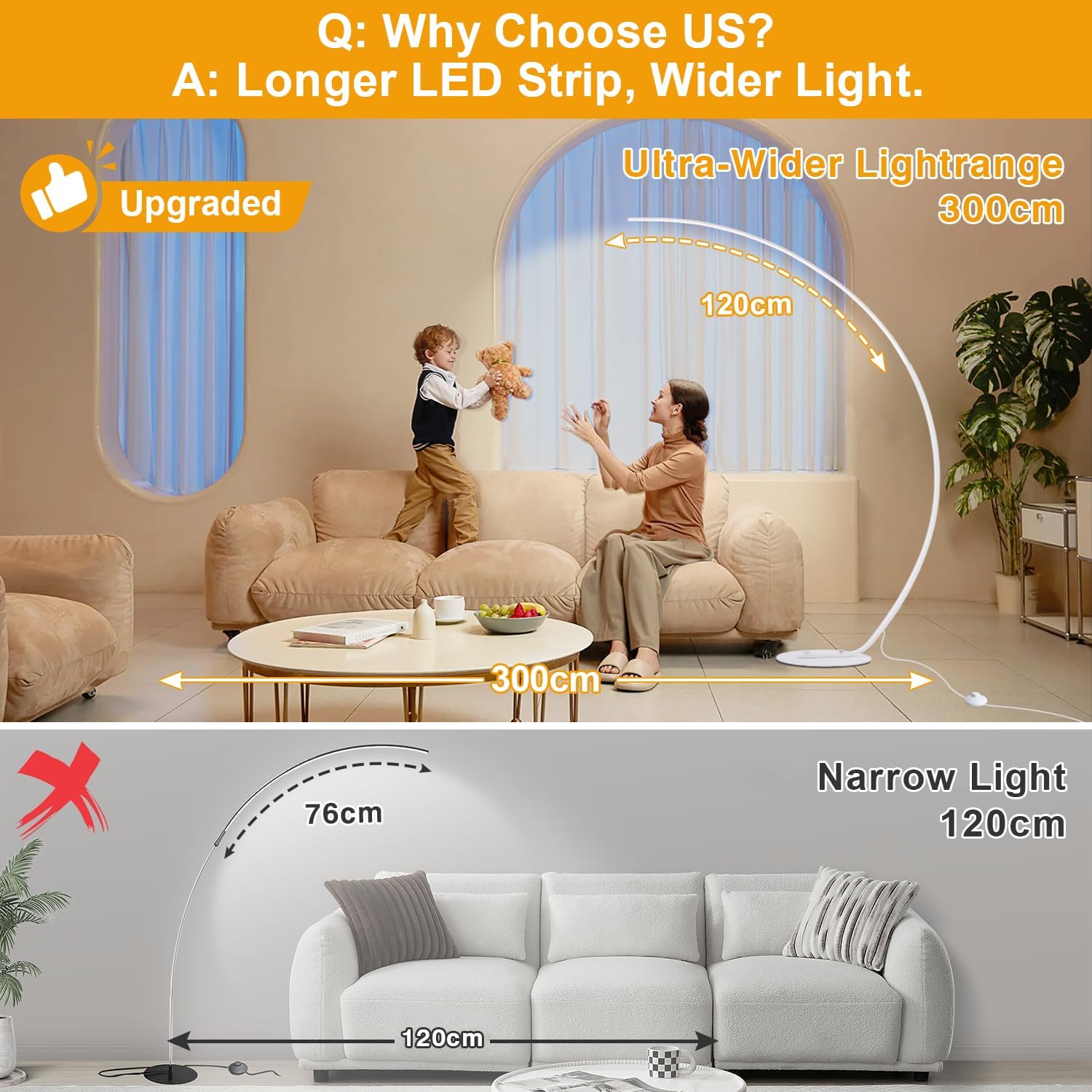 LED Stehlampe Wohnzimmer Bogenlampe, 25W Dimmbar Stehleuchte mit Fernbedienung, Weiß Modern Bogenleuchte 3 Farbtemperaturen & Memory-Funktion, Ecke Leselampe für Sofa Büro Schlafzimmer, 170CM