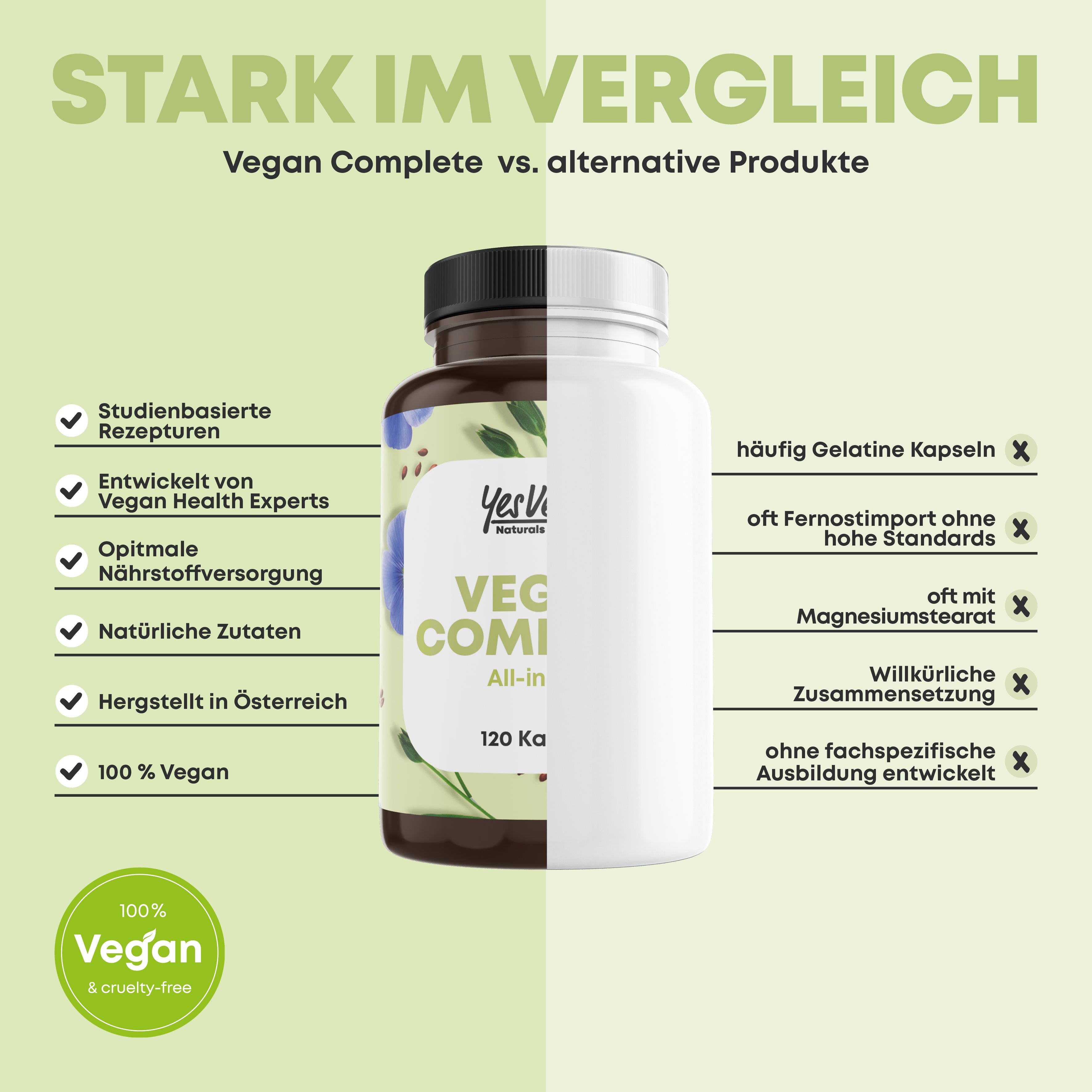Yes Vegan® Vegan Complete Multivitamin & Mineralien