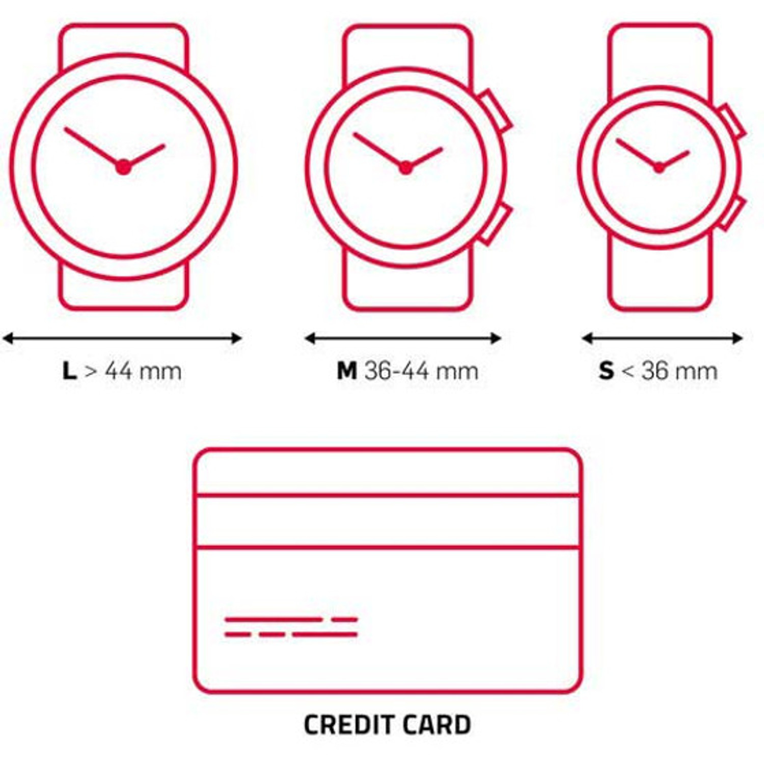 Garmin Forerunner 570 47mm + HRM 600