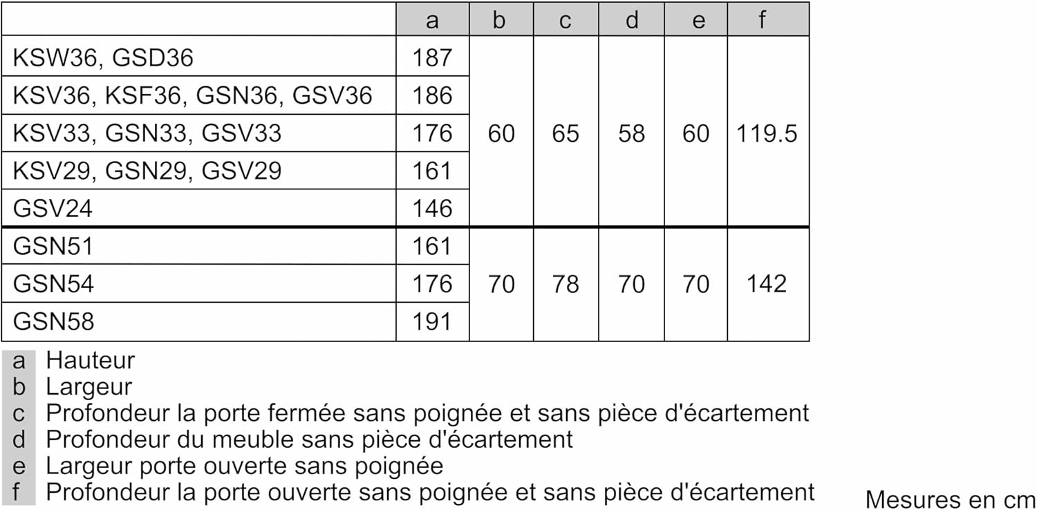 Bosch GSN33VWEP Congélateur vertical pose-libre Série 4, 225L, 4 tiroirs de congélation, 176 x 60 cm, Blanc