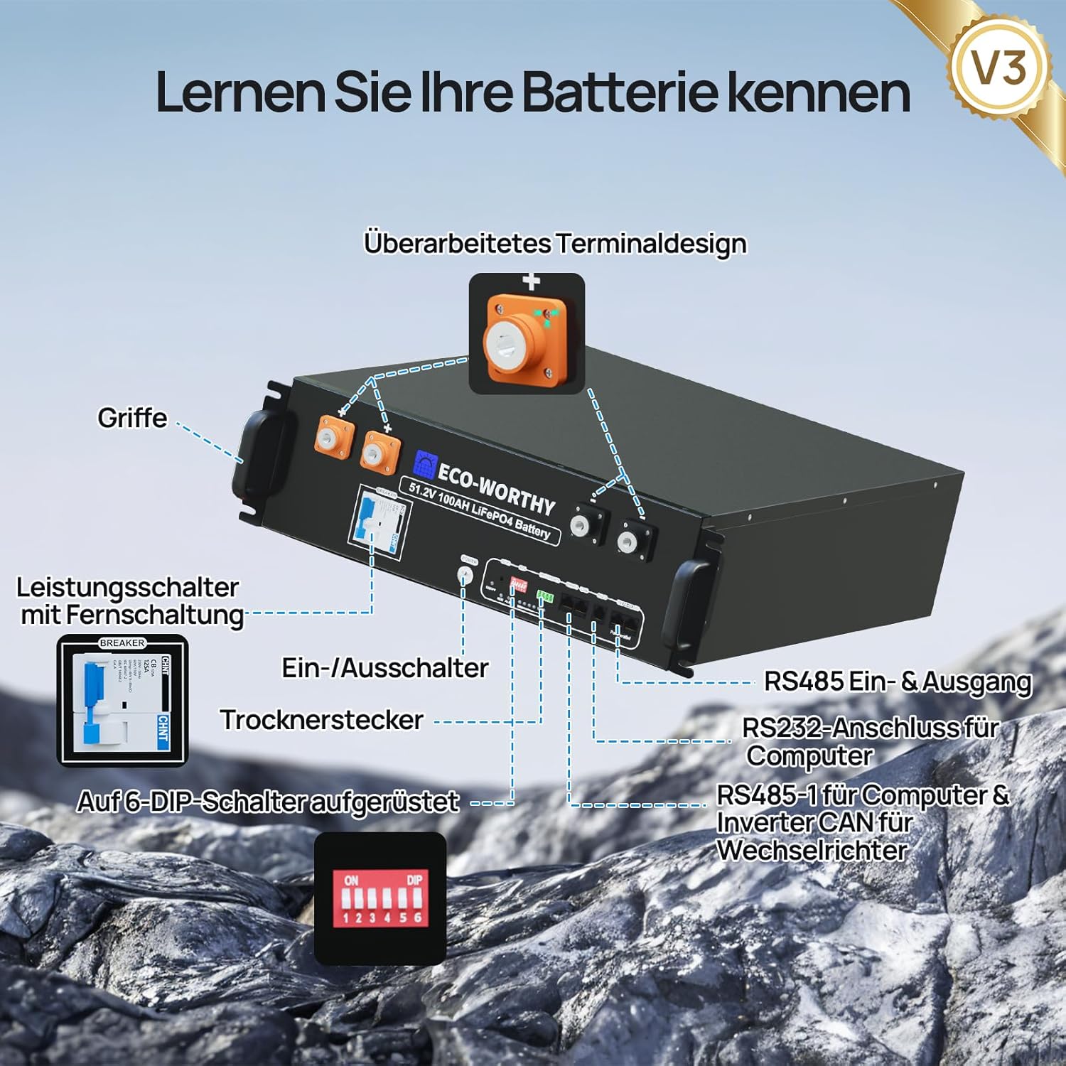 ECO-WORTHY LiFePO4 48V 100Ah V3 Bluetooth mit 100A BMS,5.12KWh 48V Lithiumbatterie Serverschrank Solarbatterie für Solaranlage Komplettset,Photovoltaikanlage,IEC 62619