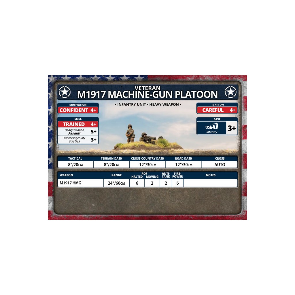 Flames of War - M1917 Machine Gun Platoon