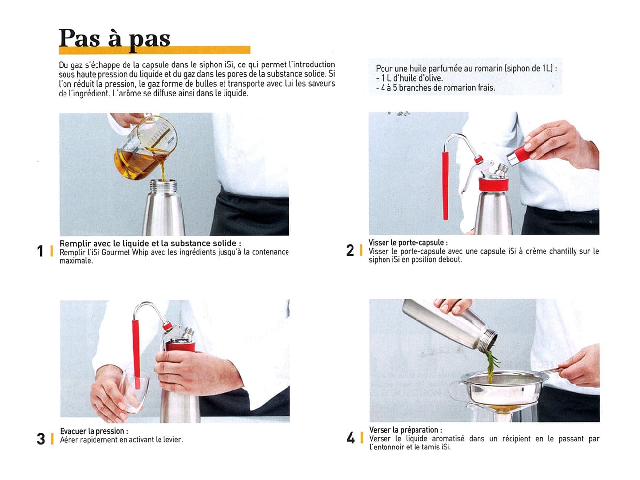 Kit Rapid'Infusion - iSi