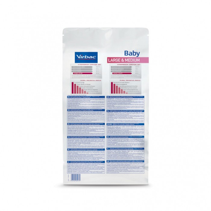VIRBAC VETERINARY HPM Physiologique Baby Medium & Large