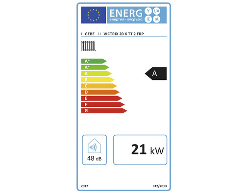 GEBE Victrix 20xTT 3-20,5 kW condensatieketel op gas