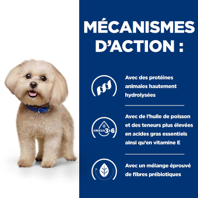 Hill's Vet Hundefutter Prescription Diet z/d Mini 6kg