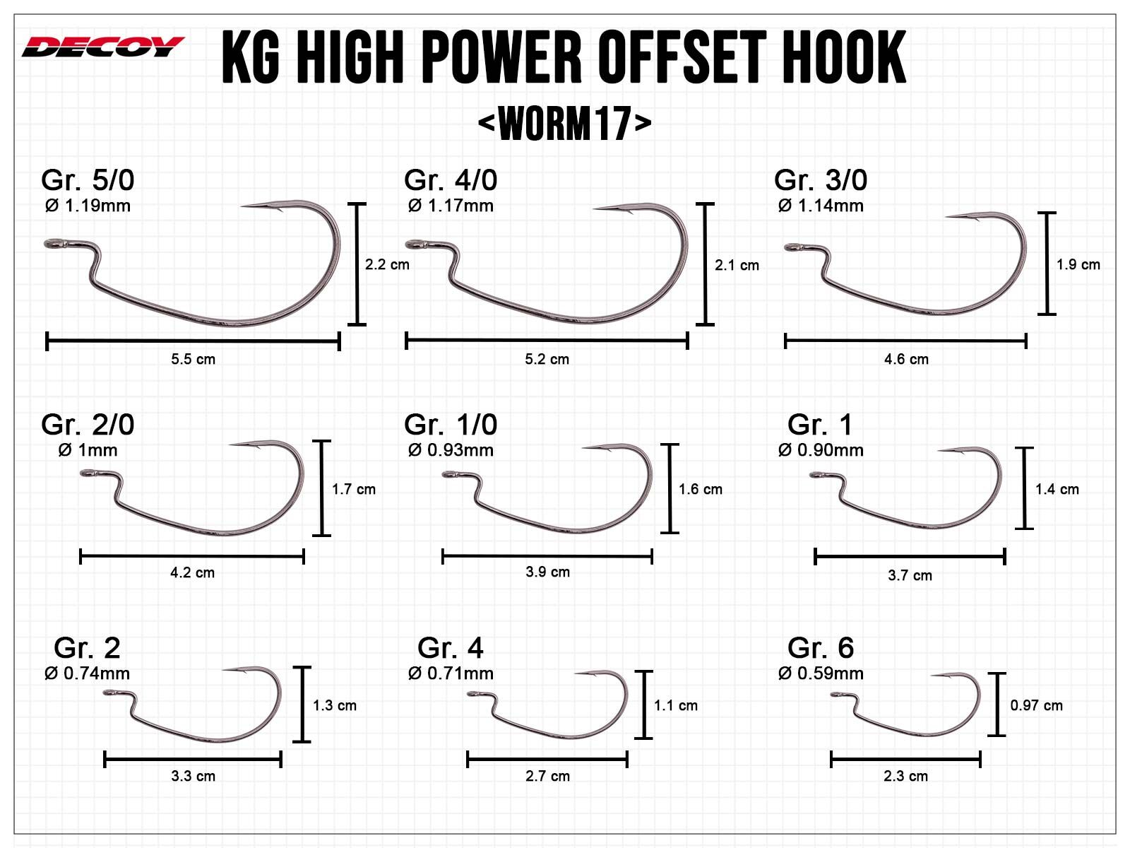 Kg High Power Offset Hook Worm17 - Gr. 6