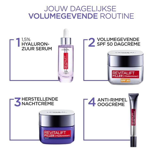 L'Oréal Paris Revitalift Filler Anti-Aging Dagcrème SPF50 50 ML