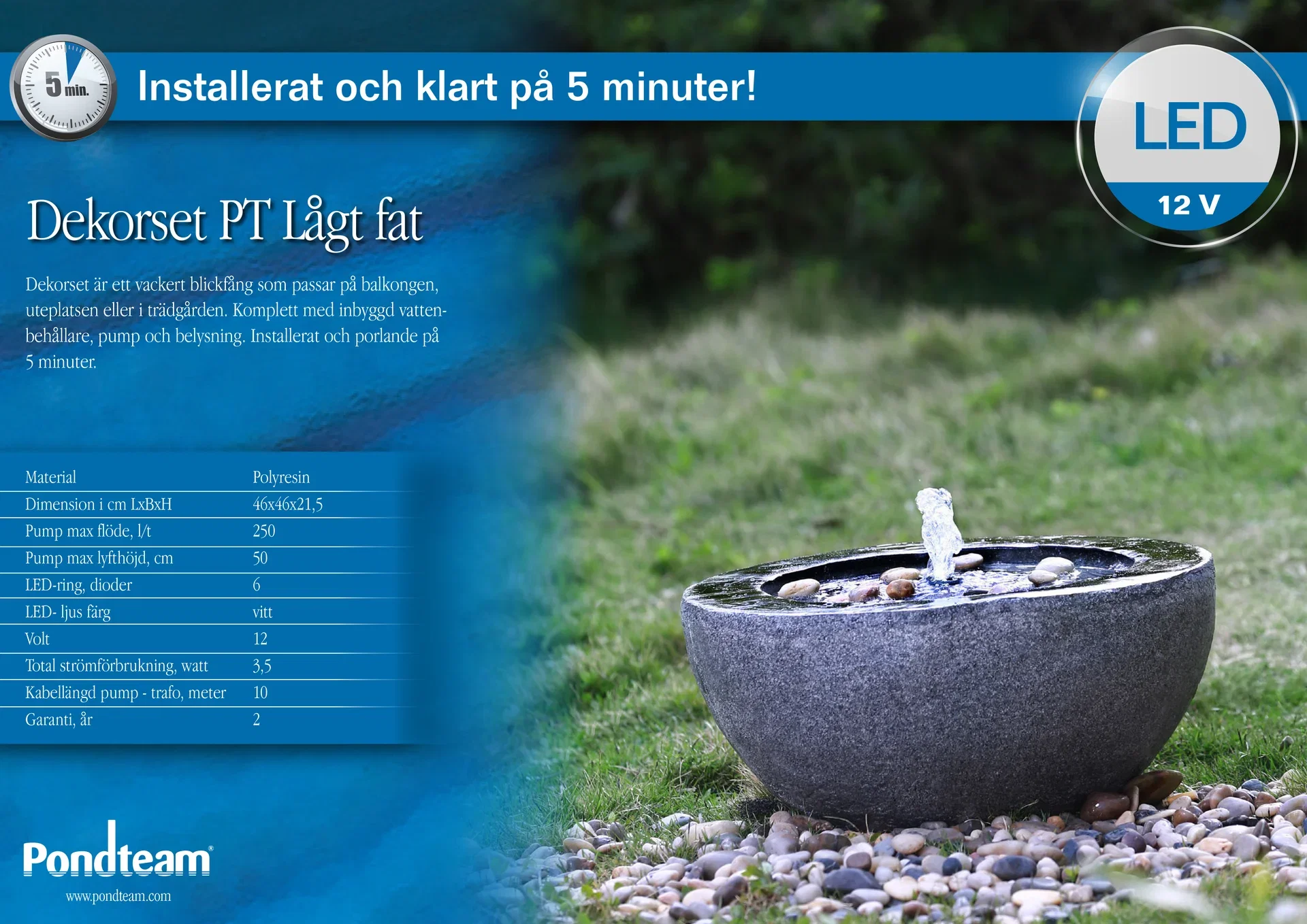 Pondteam Minidam lavt fat
