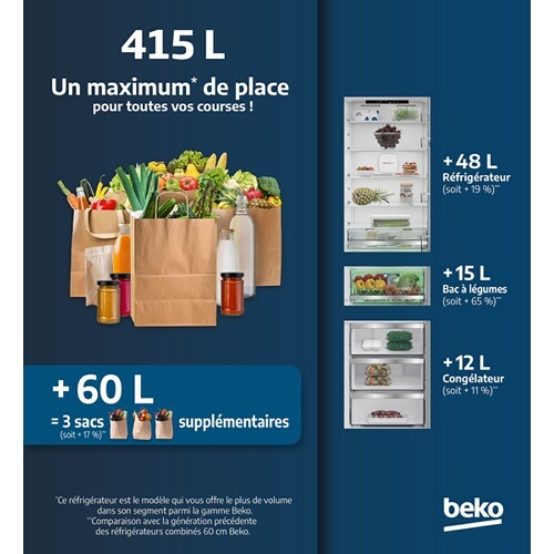 Réfrigérateur congélateur en bas Beko B3RCNE415HXB