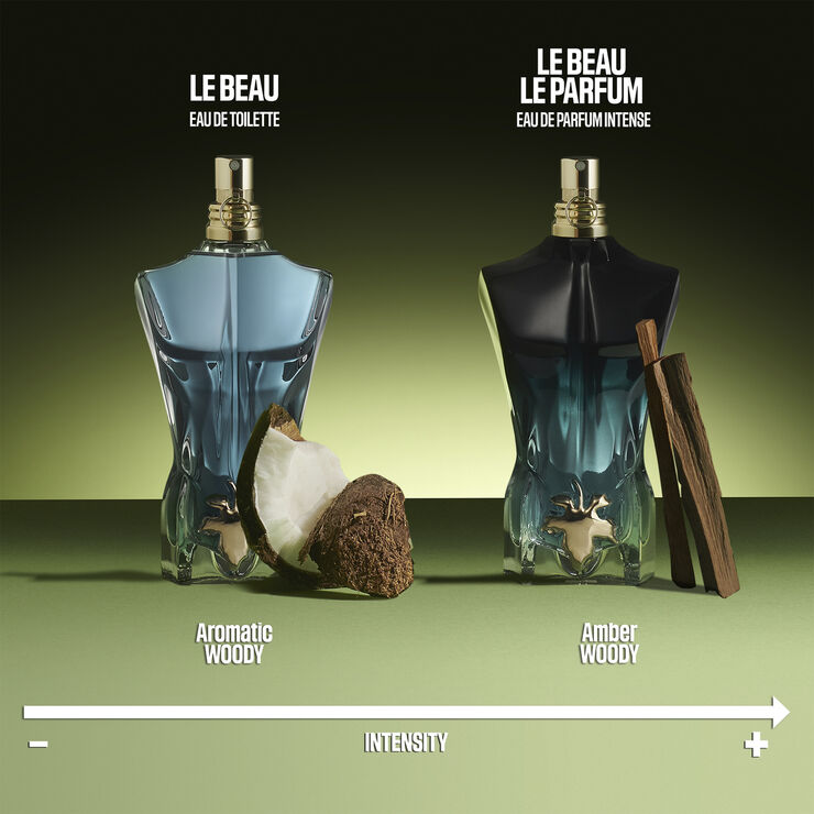 Jean Paul Gaultier Jean Paul GAULTIER Le Beau Le Parfum Eau de parfum