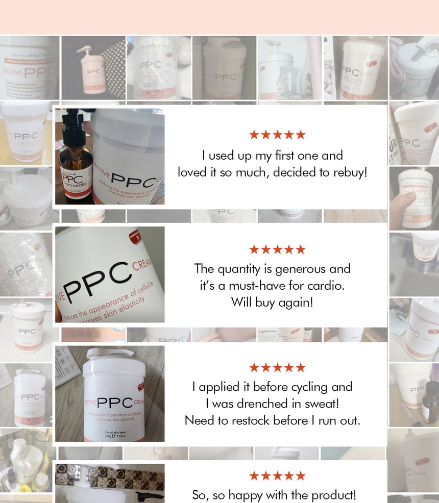 ANACIS - Actieve PPC Crème JUMBO