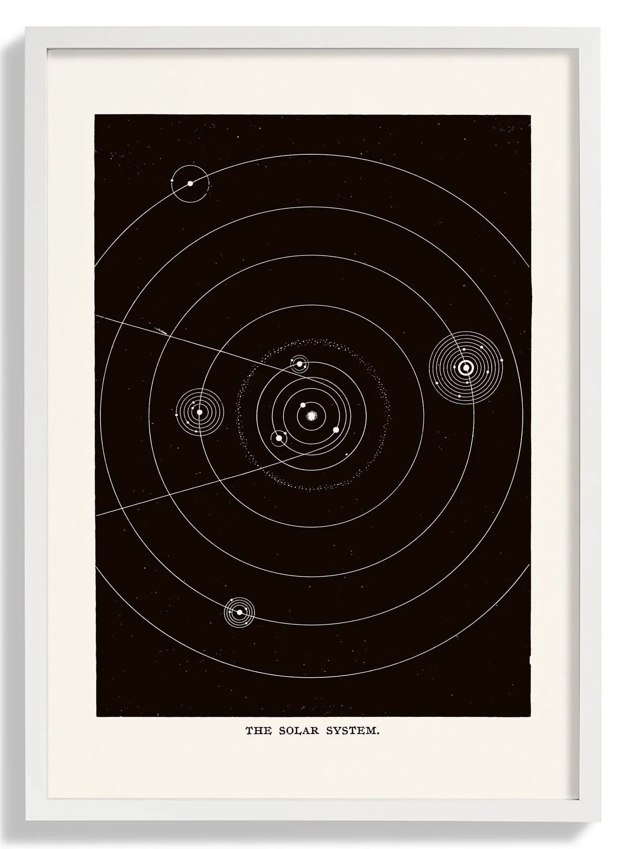 Das Sonnensystem Kunstdruck von Aster