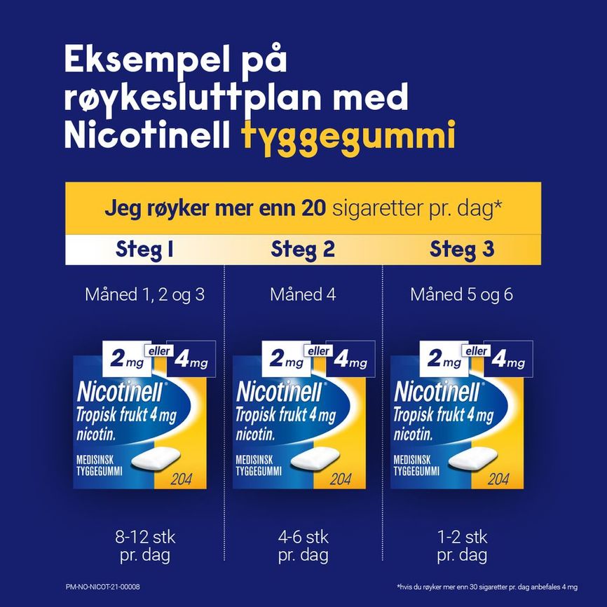 Nicotinell Tropisk frukt tyggegum 4 mg, Slutte å røyke, 24 stk