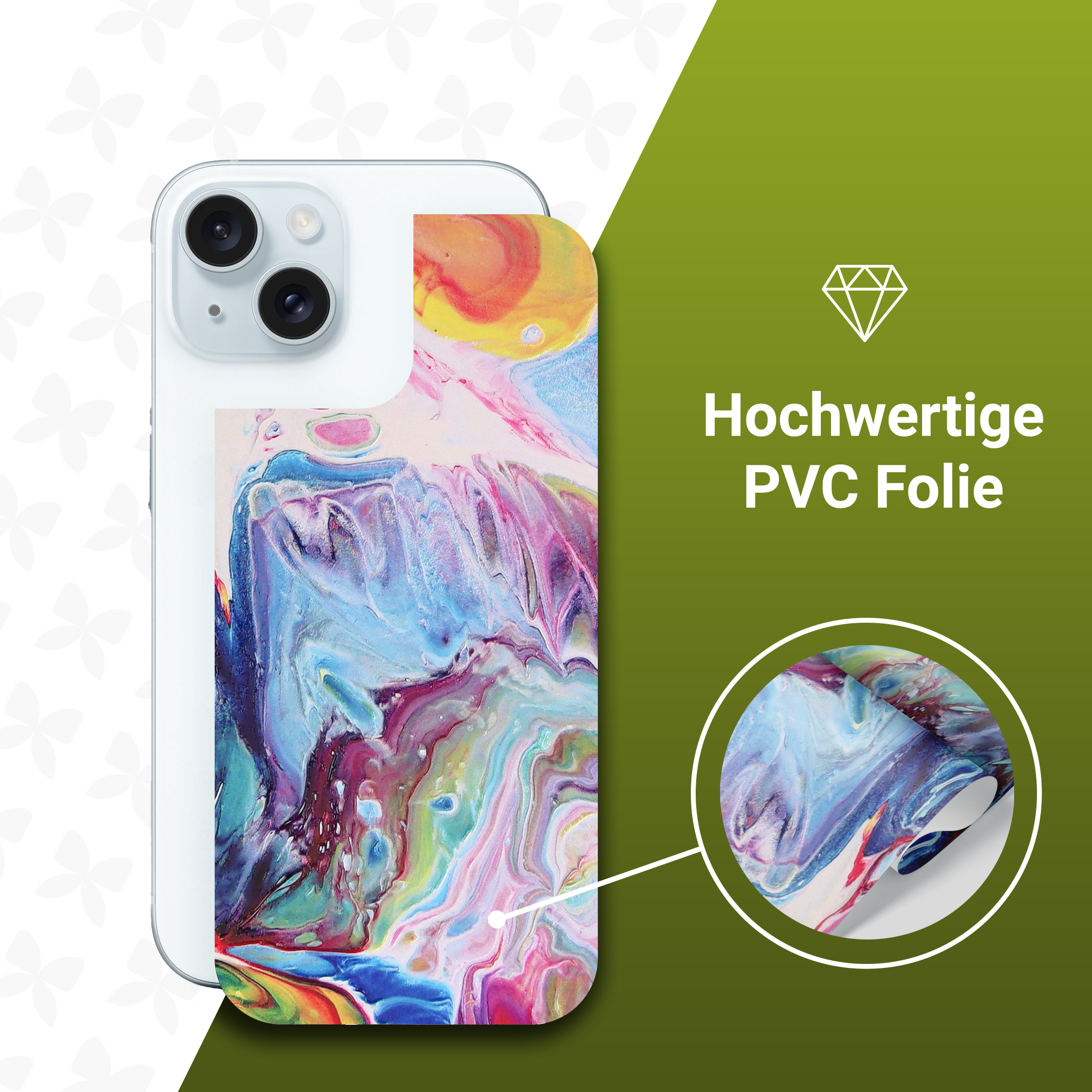 (2er Set) iPhone 13 Backcover Schutzfolie Swiss Made - Pastel Waves
