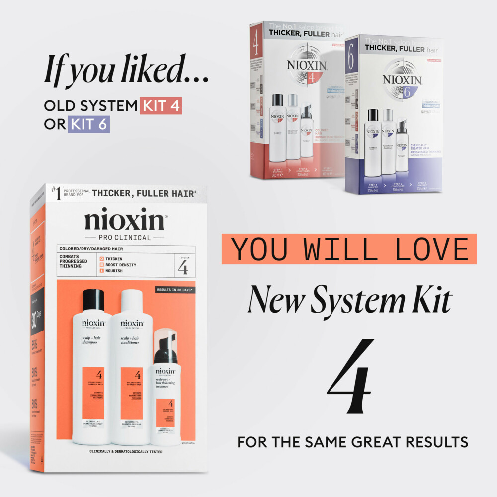 Nioxin System 4 Loyalty Kit3 stuks