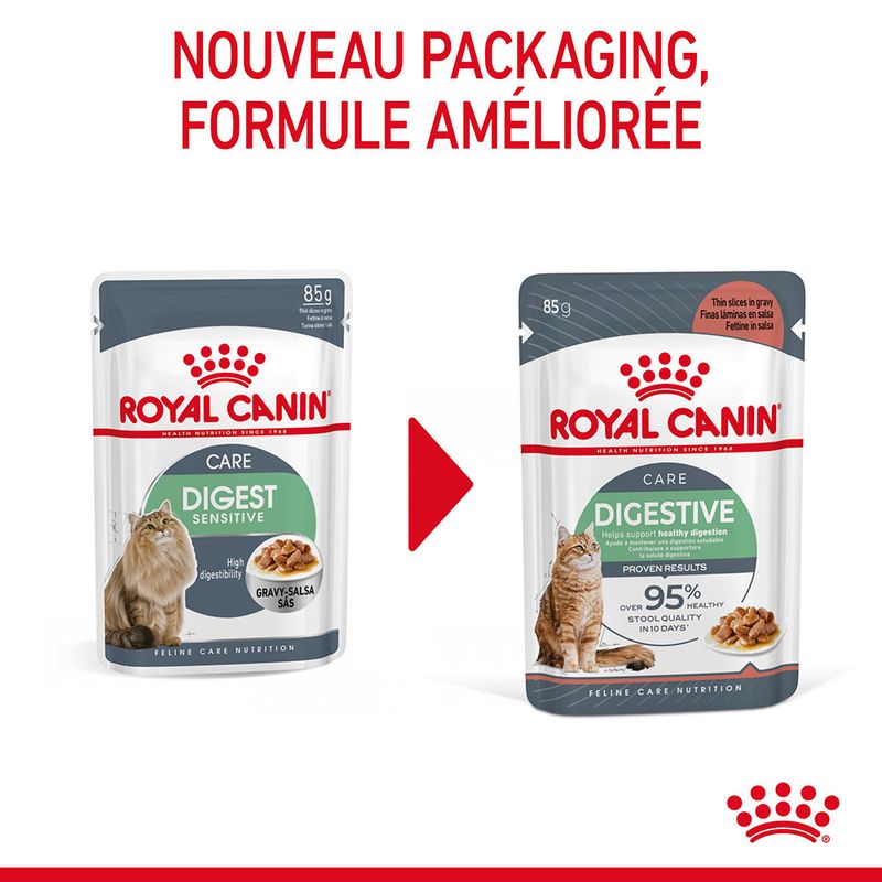 Royal Canin Digestive Care en sauce