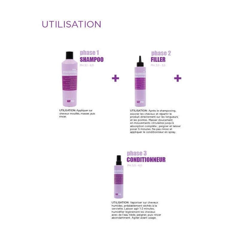 Fluide Hyaluronic cheveux fin KayPro 200ml