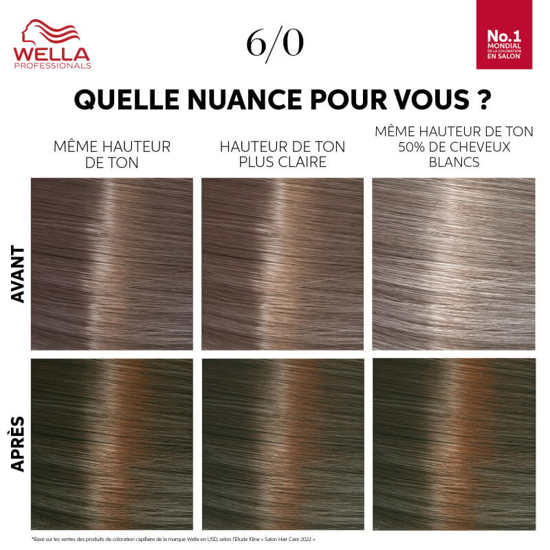 Kit de coloration Blond Foncé Dark Blonde Color Touch Fresh-Up 6/0 Wella