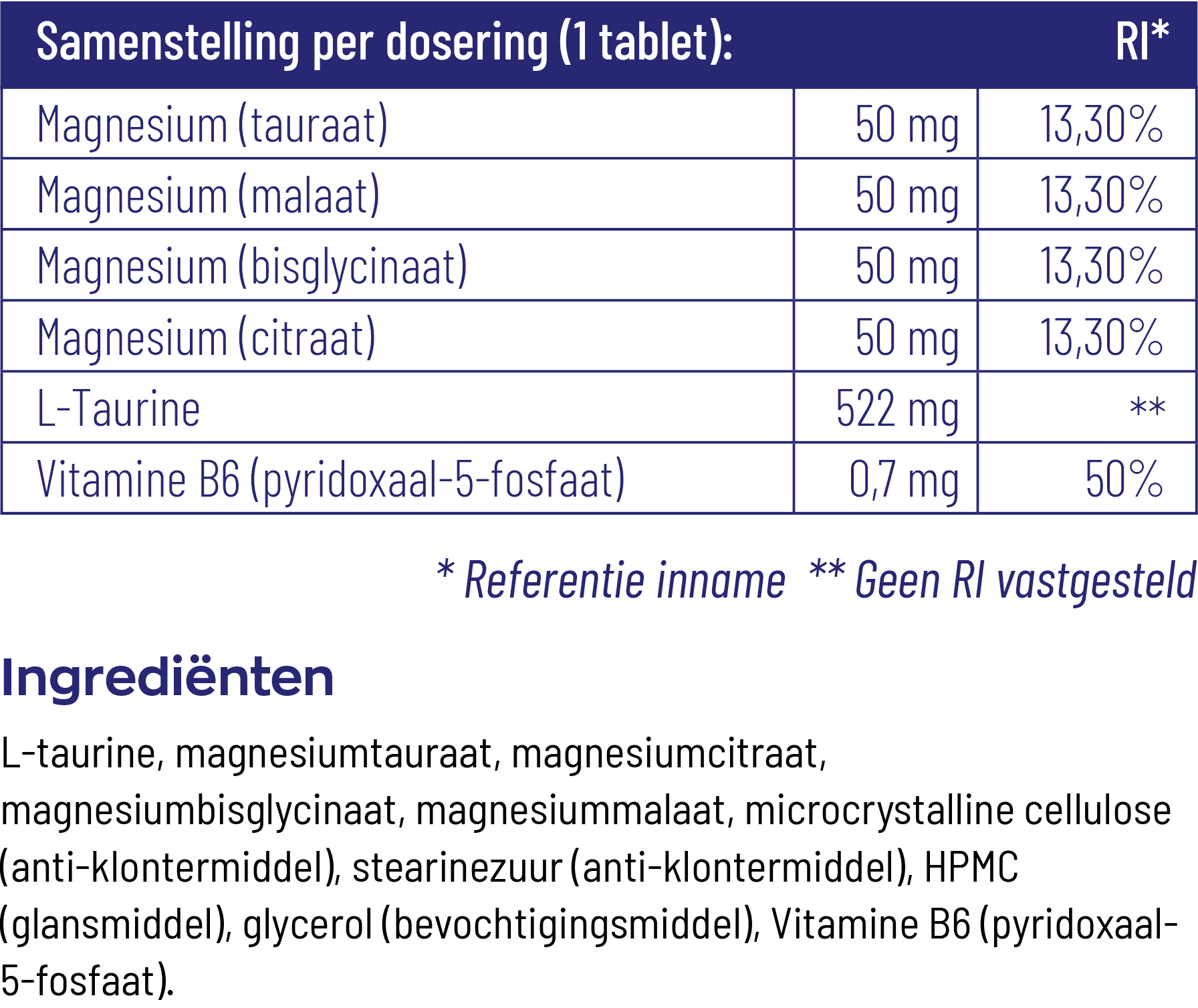 Vitakruid Magnesium 200 Complex Tauraat Malaat Bisglycinaat (180 tabletten)