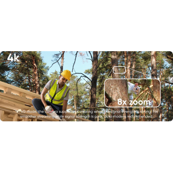 Eufy 4G LTE Beveiligingscamera S330 voor buiten met Zonnepaneel