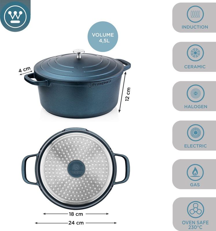 Westinghouse Performance Series - Braadpan Inductie - 24cm - Blauw - Met Deksel