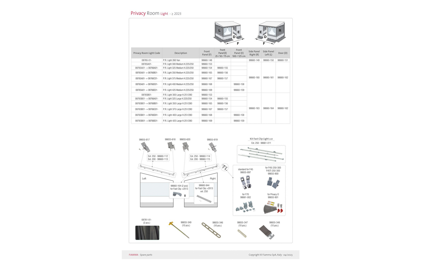 Fiamma Markisenvorzelt Privacy Room Light 300 für Markisen F45s Medium