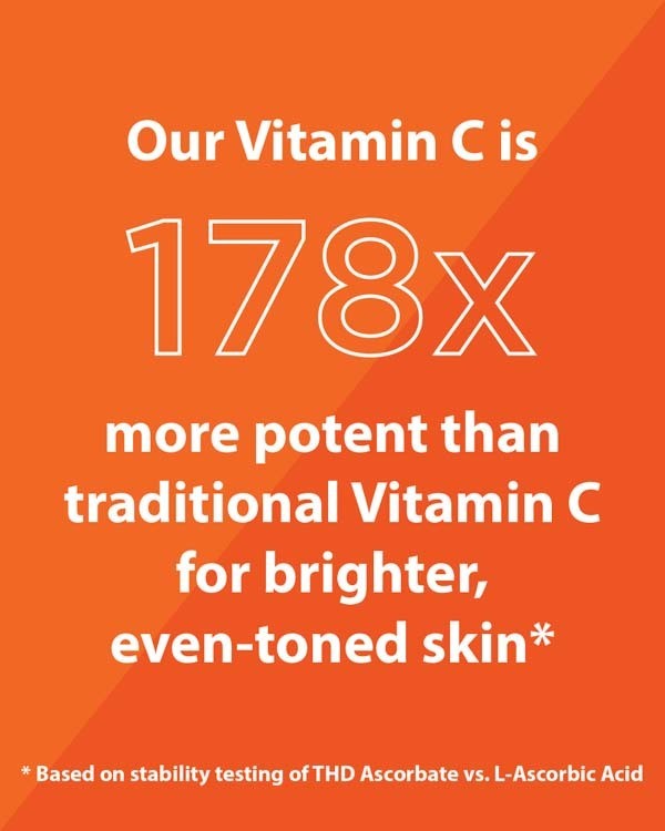 Elizabeth Arden Vitamin C Ceramide Capsules Radiance Renewal Serum 30pcs