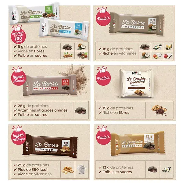 Eafit La Bar Fit Vegan Chocolate Almond Flavor 28g
