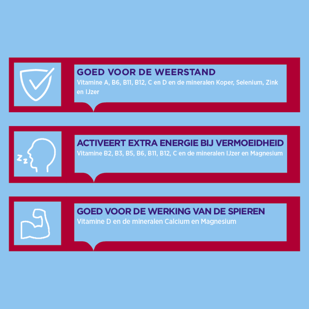 Dagravit Weerstand Suikervrij (60 kauwtabletten)