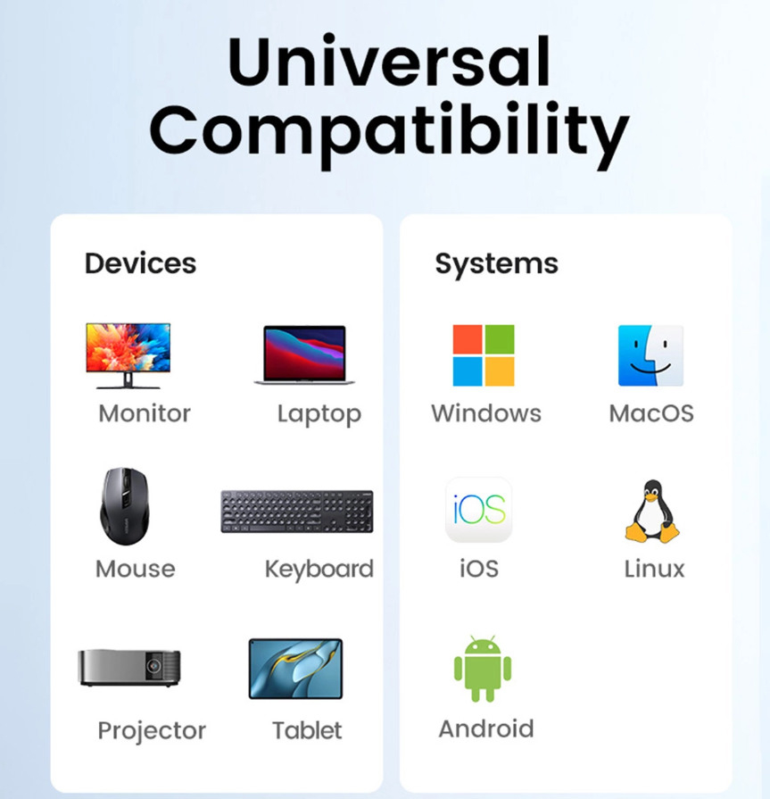 5 in 1 USB C Multiport Adapter HUB mit 2x USB 2.0 / 1x USB 3.0 / 1x USB-C (PD/100W) / 1x HDMI (15495) - Silber