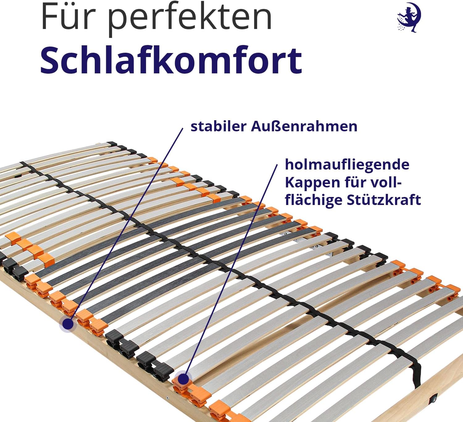 Mister Sandman Lattenrost 140x200 cm ErgoActive 7 Zonen einstellbare Härte Stabiler Lattenrahmen leise ergonomisch atmungsaktiv selbst zusammenbaubar Federholzrahmen kompatibel mit Allen Matratzen