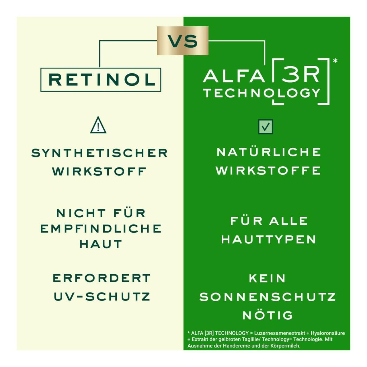 NUXE Nuxuriance® ULTRA Tagescreme mit LSF 30
