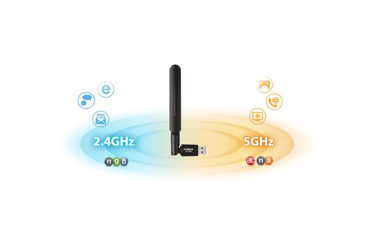 WLAN-AC USB-Stick EW-7822UAD, MU-MIMOAC1200 Dual-Band Wi-Fi USB 3.0 Adapter