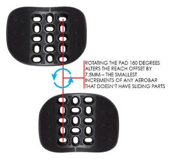 Prolongateurs Profile Design Sonic Ergo 52A Aluminium Noir