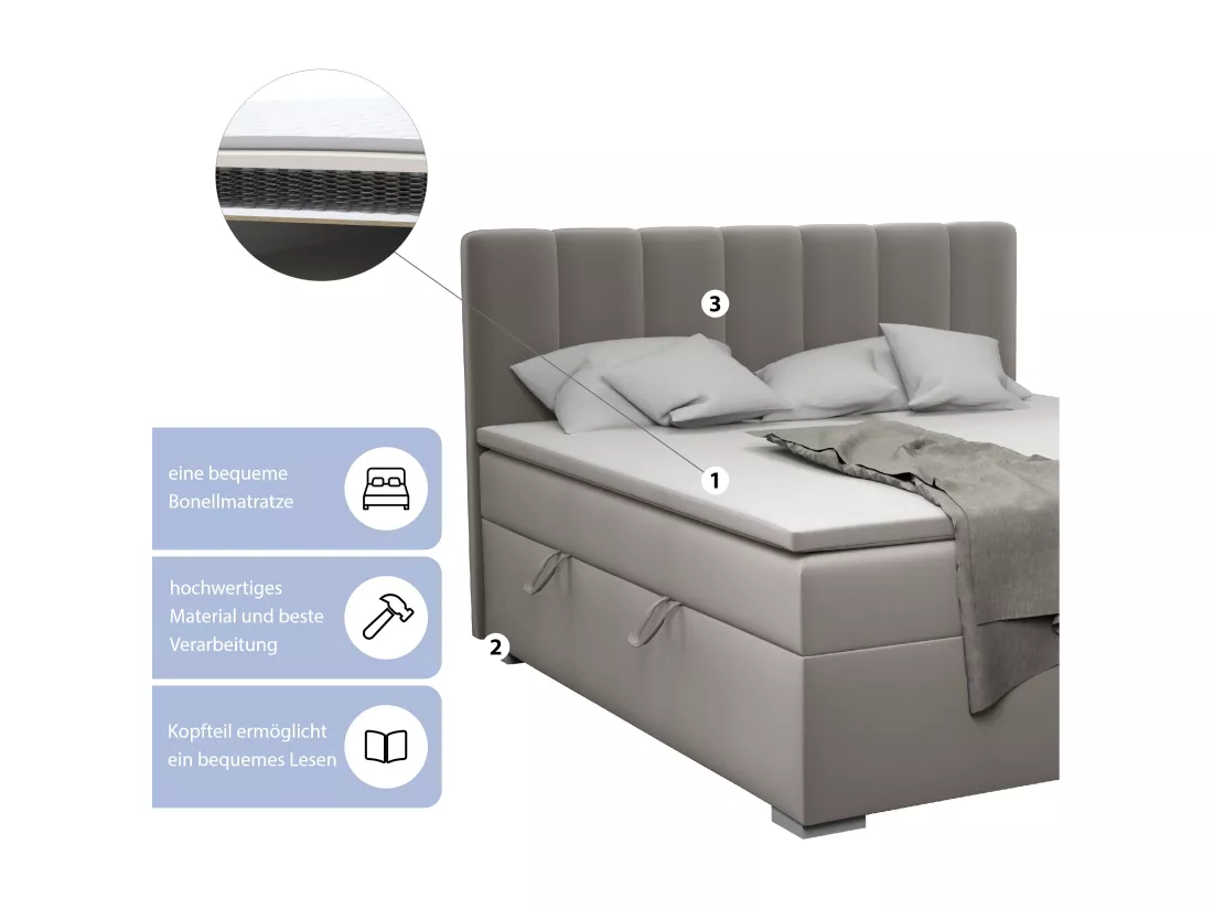 LIT BOXSPRING avec surmatelas Monaco 140x200 cm, gris (Soft 29)