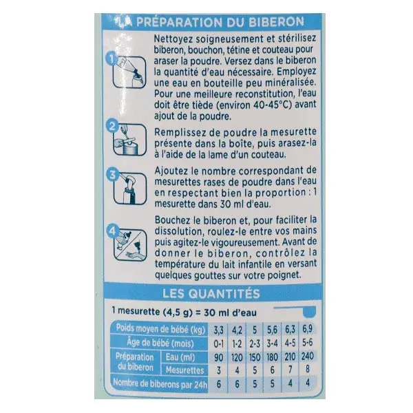 Modilac Doucéa Lait 1er âge 400g