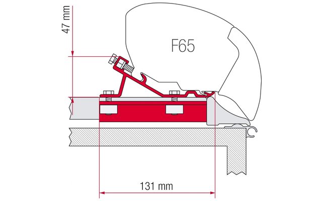 Fiamma Markisen Halterungen F65/F80 Dachmontage