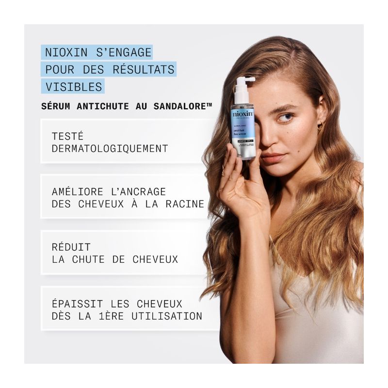 Sérum antichute au sandalore™ Nioxin 70ml