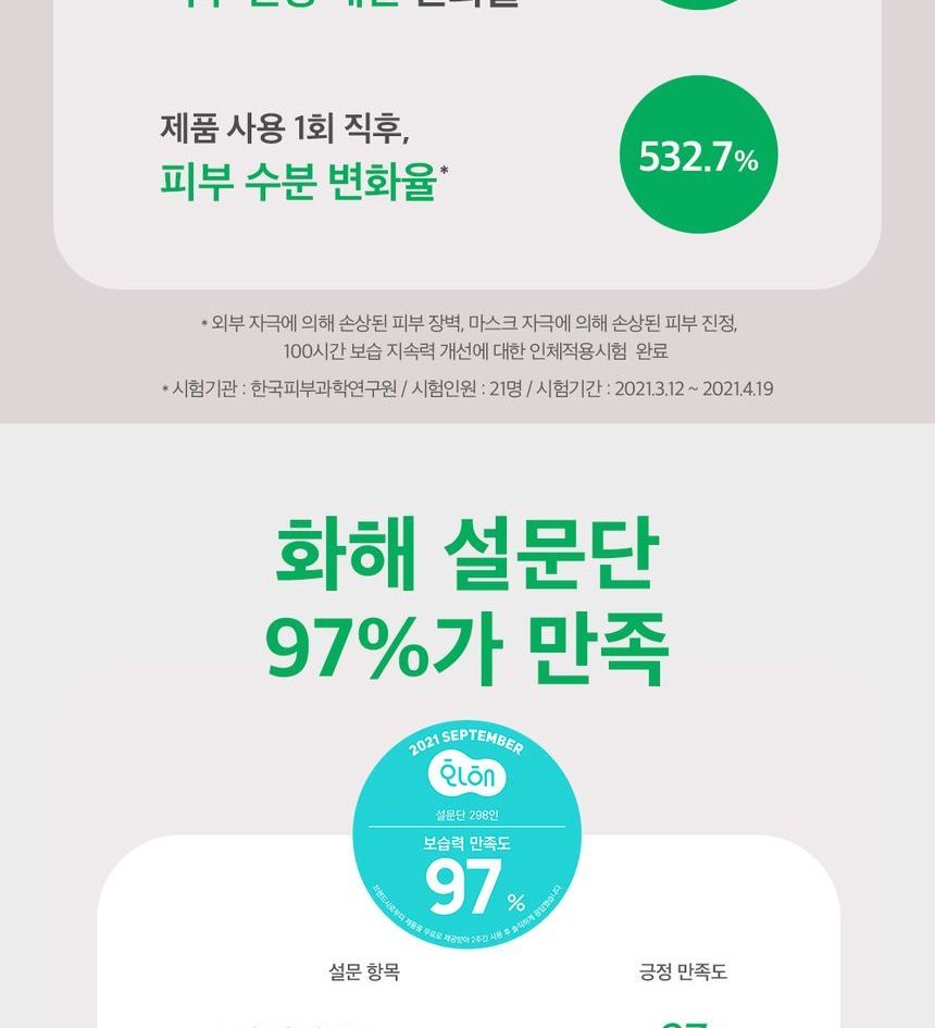 NATURE REPUBLIC - Groene Derma Milde Cica Crème