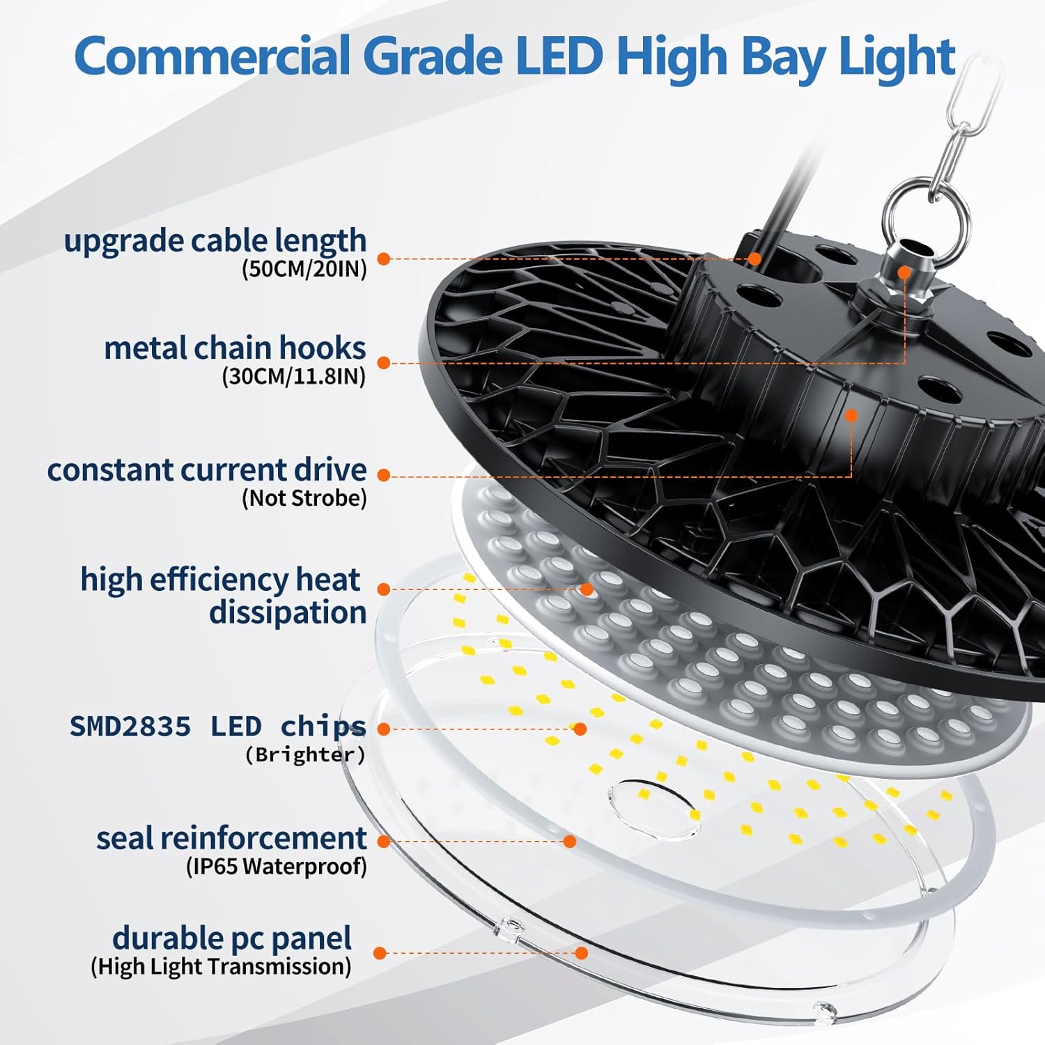 200W LED Hallenstrahler 4 Stück, 20000LM Hallenbeleuchtung LED mit 30 cm Metallkette, Treiber, 6500K IP65 UFO Lampe Industriebeleuchtung für Lagerhalle, Fabriken