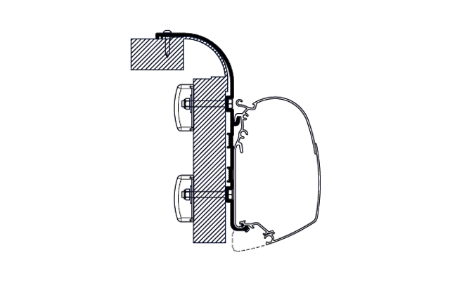 Thule Adapter mit manuellem Ausrollsystem für Omnistor Markise