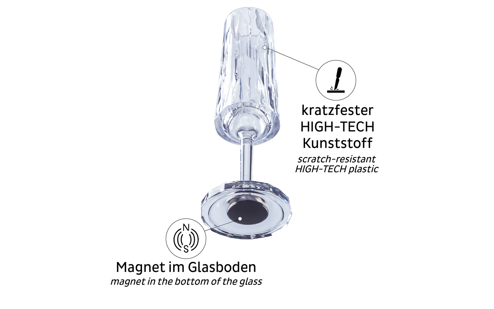 silwy® Sekt Magnet Kunststoffgläser 2 Stück (150 ml)