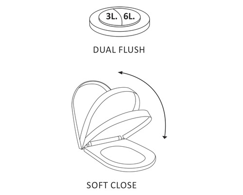 Differentieel WC-combinatieset, diepspoeltoilet met rand, glanzend wit met coating, met toiletzitting 38.500.01